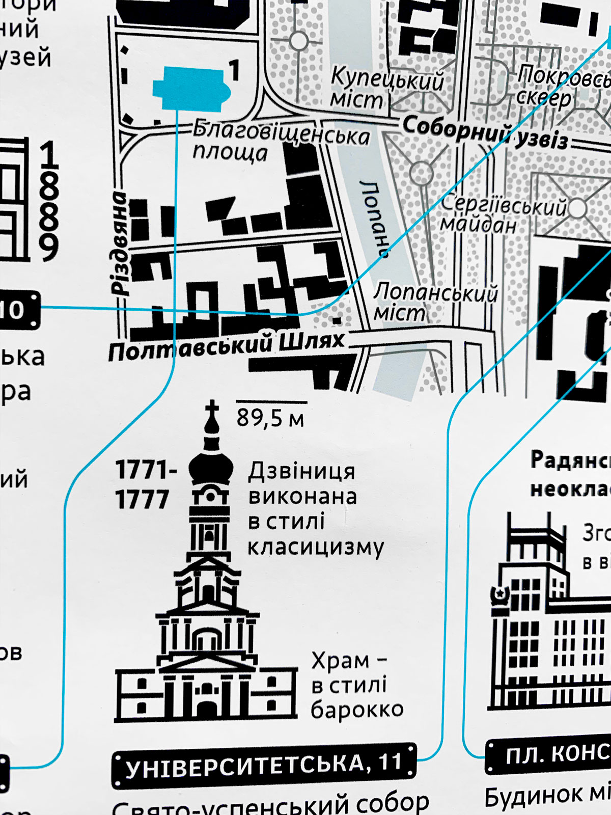 Дома и памятники Харькова